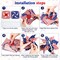 30 PCS American Flag Patriotic Pinwheels Independence Day Stars and Stripes Pinwheels Garden Windmill Wind Spinner for Flag Day